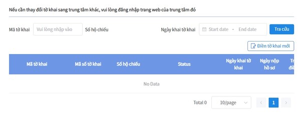 Điền đầy đủ thông tin theo yêu cầu